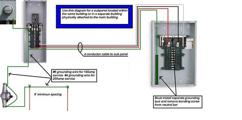 Interrupt rating of this circuit <b>breaker</b> is 10-Kilo-Amps. . If enpower was to be used for a 100a service entrance device what is the correct breaker